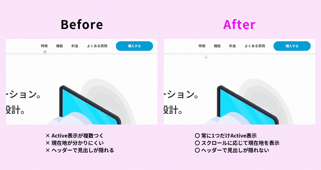 Elementor メニューActive制御のBefore After（スクロール連動で複数Activeを防止し現在地を1つだけ表示）
